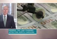 Understanding the economic effects of federal tax changes - Equitable ... How To Understand The Federal Tax Law Changes