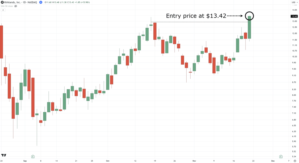 How To Evaluate Risk When Investing In Stocks