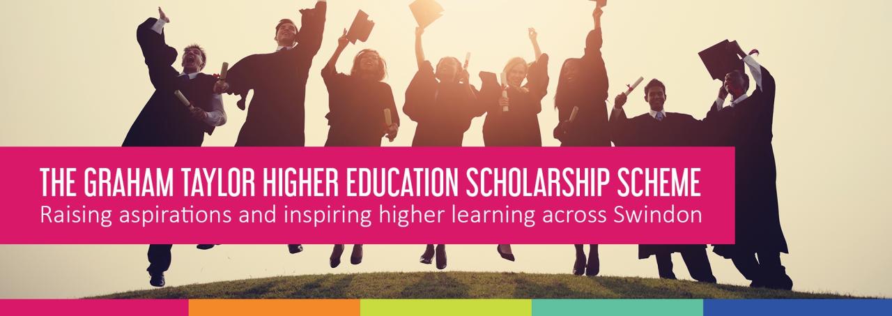 How To Find Scholarships For Higher Education Opportunities