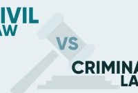 What Are The Differences Between Civil And Criminal Law