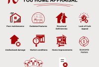 What to Expect During a Property Appraisal: A Step-by-Step Guide What Are The Most Important Property Appraisal Factors