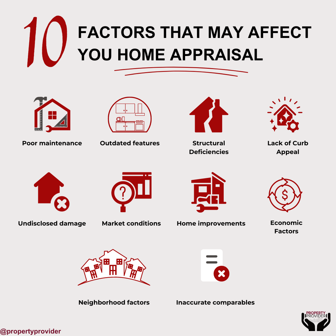 What Are The Most Important Property Appraisal Factors