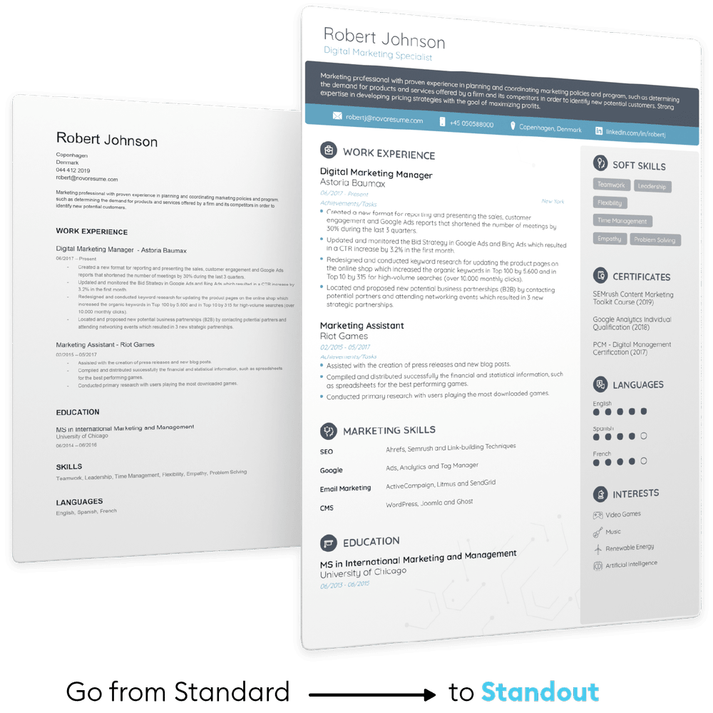 How To Write A Compelling Resume For Job Applications