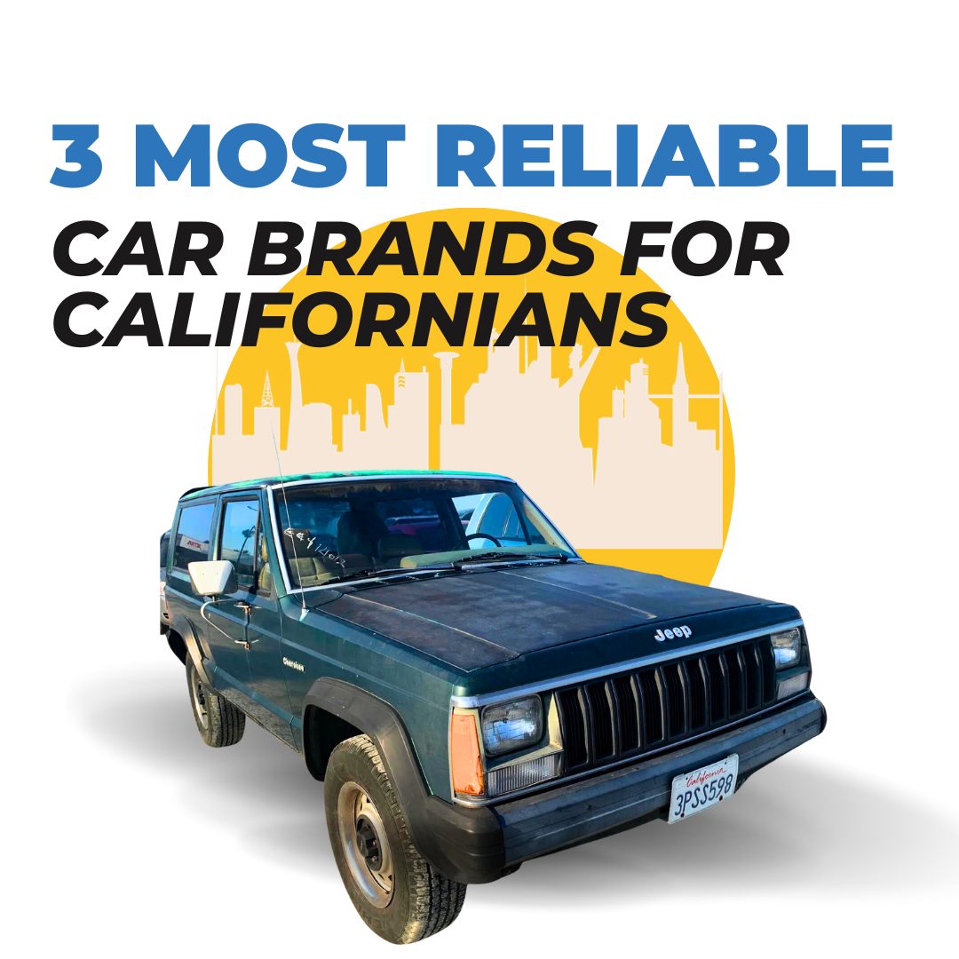 What Are The Most Reliable Car Brands In The Market