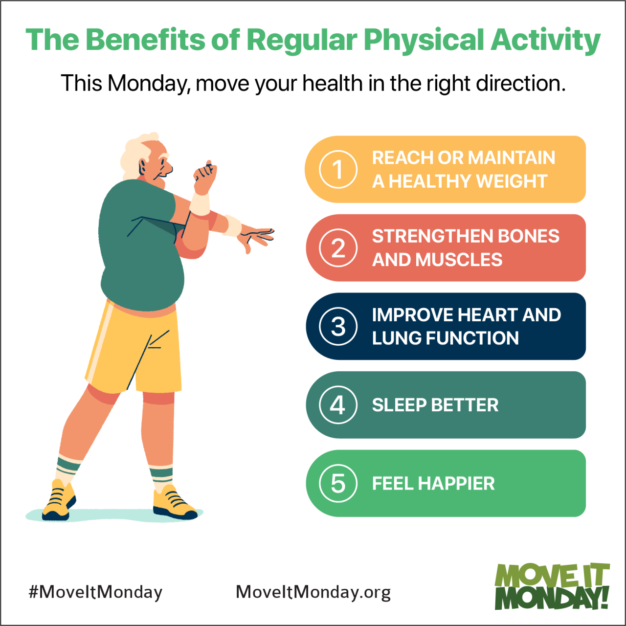 The Many Benefits of Regular Physical Activity - The Monday Campaigns ... Benefits Of Regular Physical Activity For Health