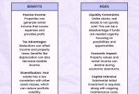 What Are The Key Factors To Consider When Investing In Real Estate