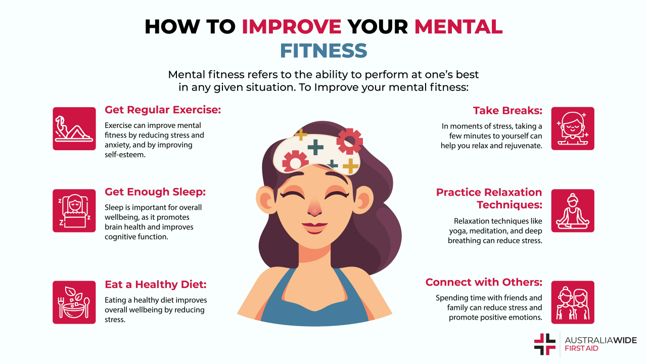 10 Simple Everyday Habits To Improve Your Mental Health How To Improve Mental Health With Daily Routines