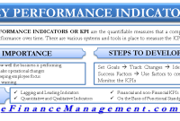 Key Financial Indicators You Should Know About