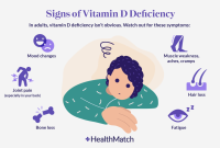 What Are The Signs Of Vitamin Deficiency