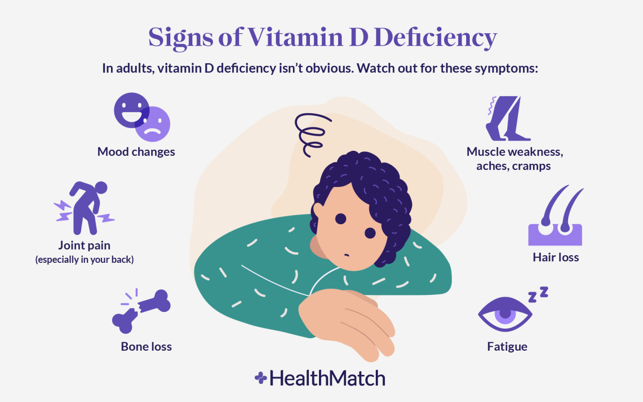 What Are The Signs Of Vitamin Deficiency
