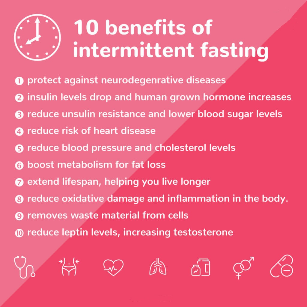 What Are The Benefits Of Intermittent Fasting