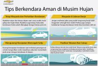Tips Berkendara Aman Di Jalan Raya Saat Hujan
