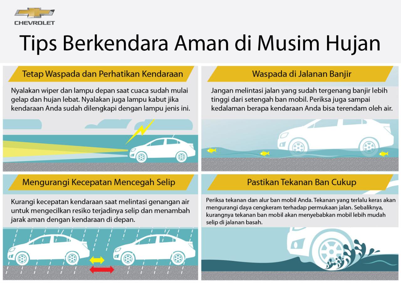 Tips Berkendara Aman Di Jalan Raya Saat Hujan