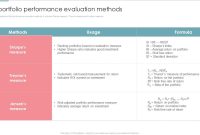 How To Evaluate The Performance Of An Investment Portfolio