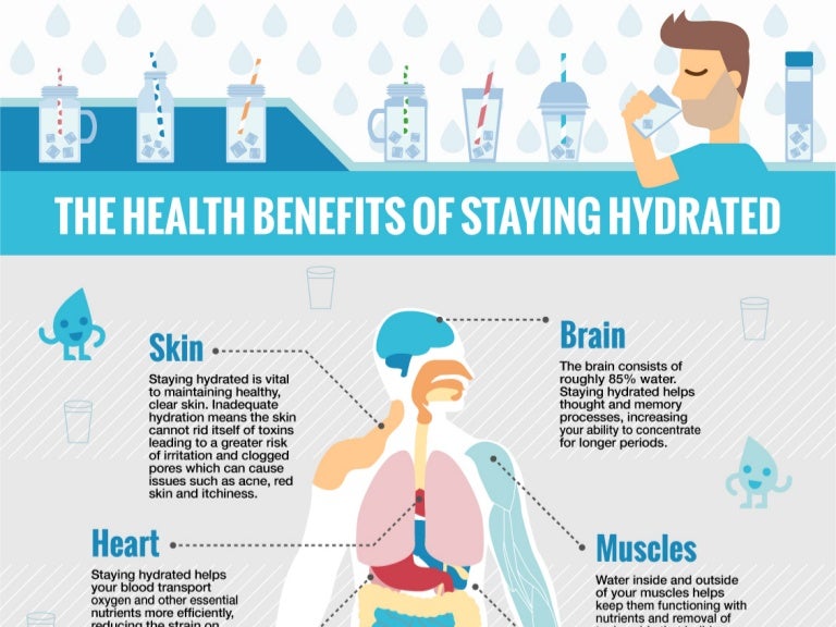 What Are The Important Health Benefits Of Staying Hydrated?