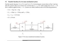 Solved 5.1 Transfer function of a two-mass mechanical system | Chegg.com How To Choose The Right Laptop For Gaming